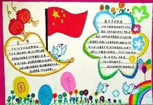 2019开学第一课开播附观后感模板手抄报