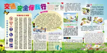 交通安全伴我行图片设计素材高清psd模板下载58.49mb学校展板大全
