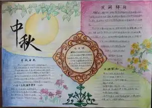 七年级中秋节手抄报内容大全