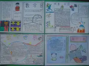 三年级数学手抄报