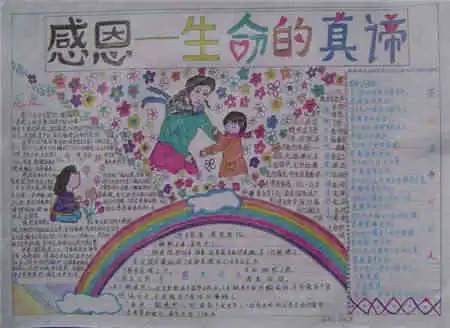 中国传统文化手抄报创新之鲜明风貌