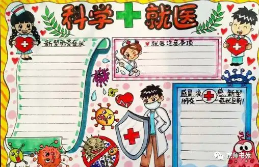 清明防疫花环等手抄报素材供参考