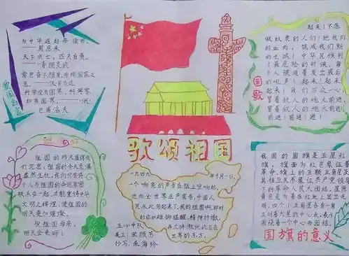 双节同庆中秋国庆手抄报精选