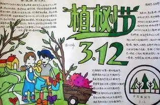 3.12植树节手抄报大全