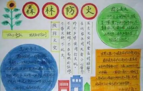 2020森林防火手抄报森林防火手抄报简单又漂亮2020