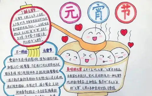 幼儿园元宵节手抄报20款