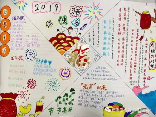 在过程中学习记三四年级春节手抄报评比活动