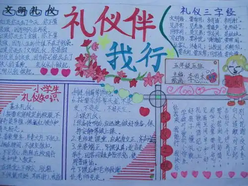 文明礼貌主题手抄报展示