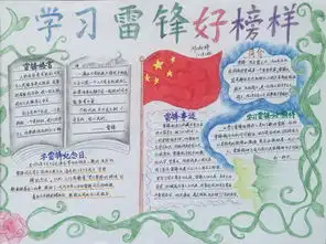 学习雷锋好榜样20字