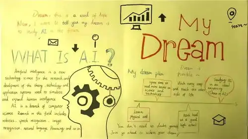mydream小学生英语手抄报英语小报展