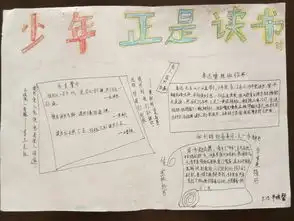 少年正是读书时手抄报赏阅