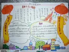 有关春联的手抄报