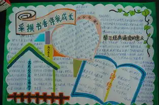 关于书香办我成长手抄报图片