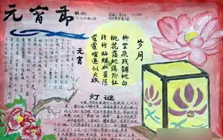 关于元宵节手抄报的素材