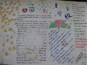 告别母校手抄报图片