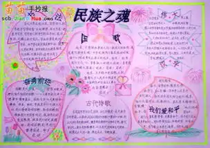 用8开纸做一张有关传统文化的手抄报,怎么做要一张简易图急急急高悬赏各位高手快来抢答啊