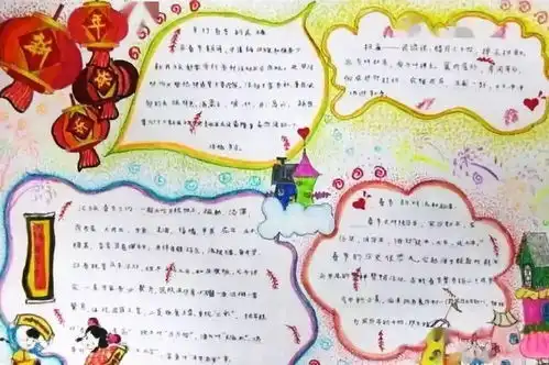2022虎年春节手抄报精选16年级春节习作范文,请为孩子收藏