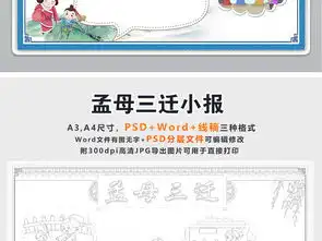 孟母三迁古代圣贤孔子论语国学经典手抄小报图片模板psd设计图下载传统国学手抄报大全编号19181128