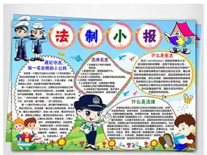 wordps法制小报懂法知法守法好少年手抄报电子小报图片素材psd模板下载54.26mb其他大全学科手抄报