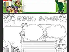 wordps两套学雷锋小报学习雷锋好榜样手抄报文明礼仪电子小报图片素材worddoc模板下载118.48mb学雷锋手抄报大全纪念日手抄报
