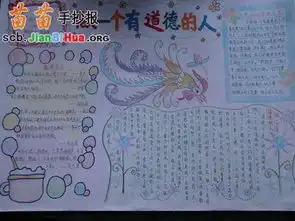 展良习,树风貌,争当邮小美德少年.手抄报