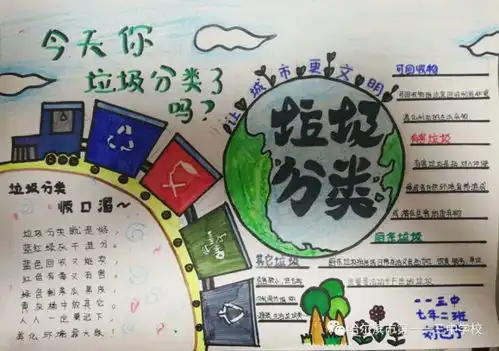 垃圾桶活了看看哈尔滨这所学校孩子画的手抄报真有特色