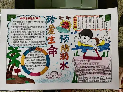 珍爱生命预防溺水梅州这些中小学生的手抄报获奖啦看有你孩子的作品吗
