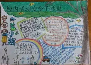 课间安全手抄报怎么写