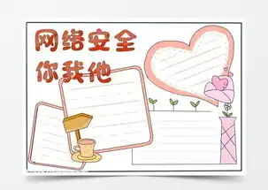 网络安全文明上网的手抄报,网络安全手抄报word模板下载jpg格式熊猫办公