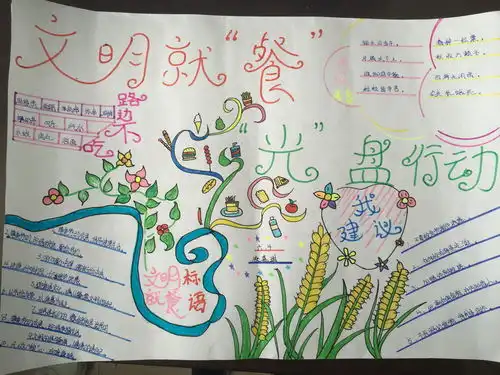 文明就餐光盘行动手抄报图片大全