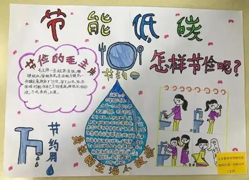 通州区第二届节能低碳主题手抄报投票开始啦请戳我为三年级组投票