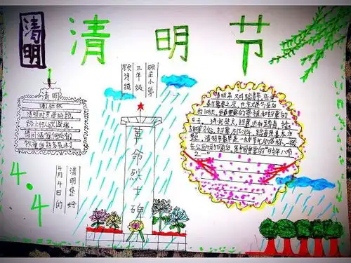 九湾顾庄小学开展清明节手抄报云展示活动
