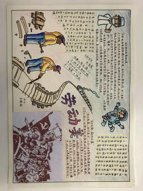 中国梦劳动美泉州五中举办主题手抄报比赛