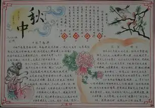 中秋节手抄报美丽动人的月亮