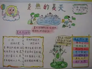 炎热的夏天20字