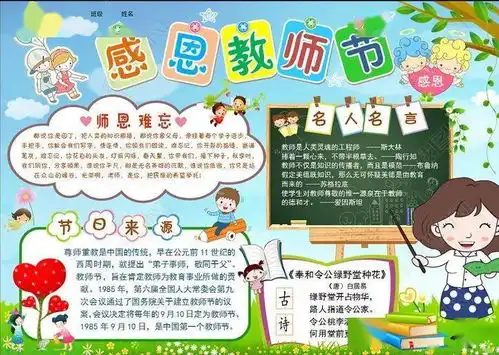 教师节主题手抄报贺卡模板祝福语大全,快为孩子收藏