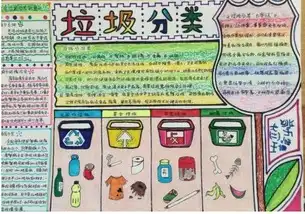 垃圾分类手抄报垃圾分类好处多