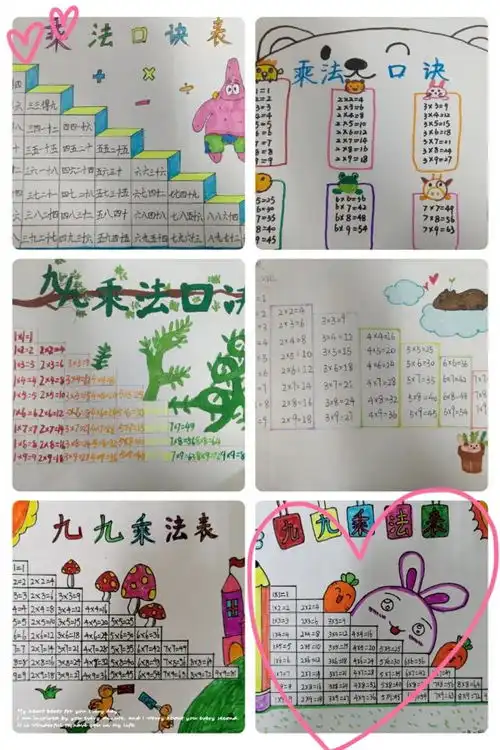 创意口诀非你莫数徐州市第三十六中附小二年级数学创意乘法口诀表活动