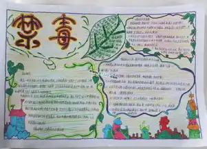 禁毒手抄报图片加内容