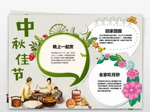 中秋节小报模板国庆读书环保手抄小报边框图片素材worddoc下载79.83mb中秋节手抄报大全节日手抄报