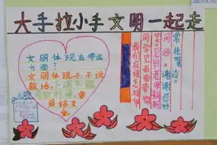 大手拉小手创建文明城手抄报图片