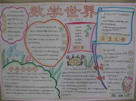 小学生数学手抄报数学中的5