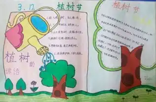 植树节20字