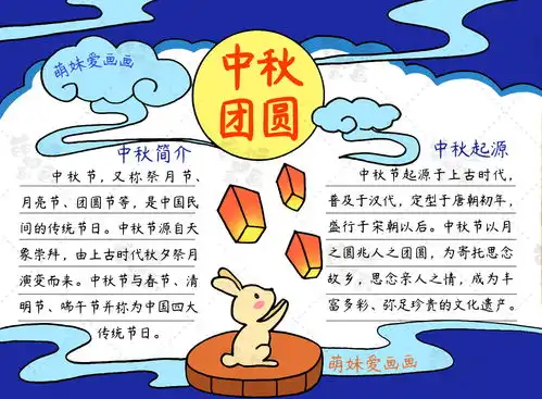 中秋月圆人更圆简单漂亮的中秋节手抄报简笔画合集,含文字内容