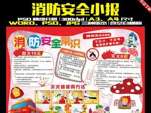 消防安全小报消防宣传日消防展板手抄报图片模板psd设计图下载校园安全手抄报大全编号15743877