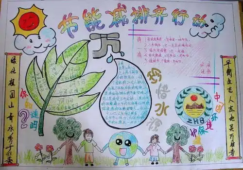 节能减排筑梦未来涪陵巴蜀中学节能减排周