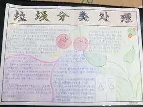 垃圾分类手抄报生活垃圾分类手抄报