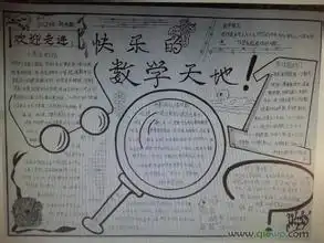 数学手抄报版面设计图美观大方