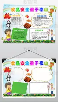 docx健康饮食宣传海报docx格式健康饮食宣传海报素材图片docx健康饮食宣传海报设计模板我图网