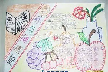 关于平衡营养,促进健康为主题的手抄报
